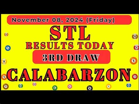 calabarzon stl payahan|STL CALABARZON UPDATED RESULTS .